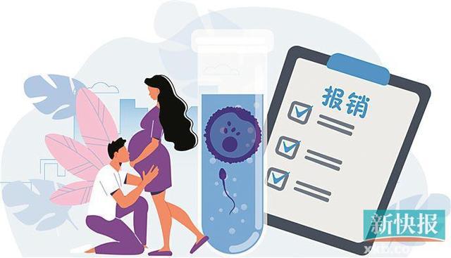 人流术后