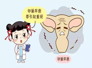 人流手术